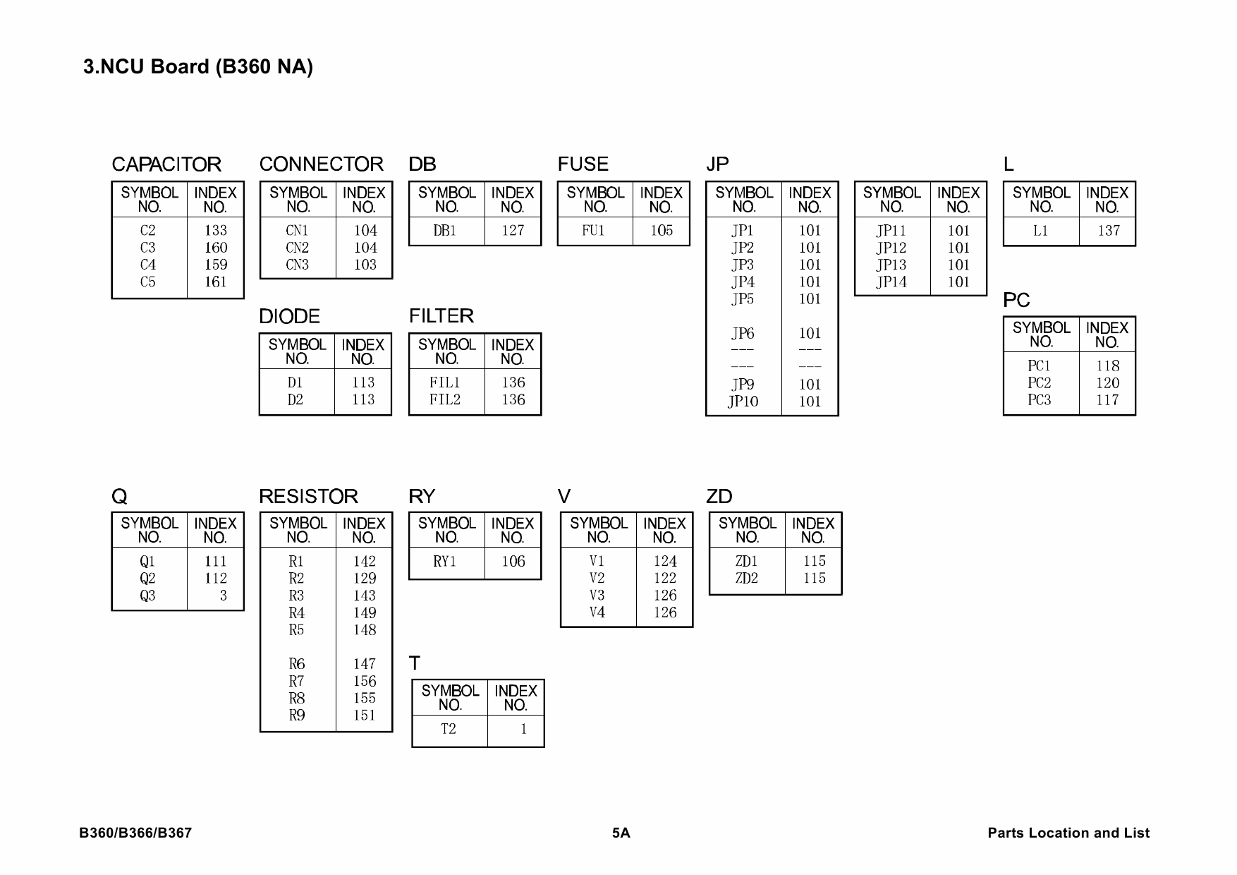 RICOH Options B360 B366 B367 FAX-G3-ISDN-UNIT Parts Catalog PDF download-3